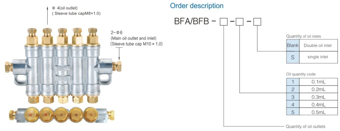 GB Brass Double Cone Ferrule Pipe Joint Customizable CNC Machine/Lathe Adapter Sleeve Metal Parts