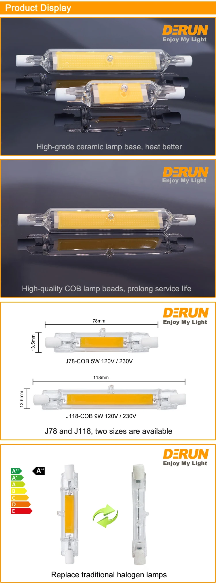 R7S-COB .jpg