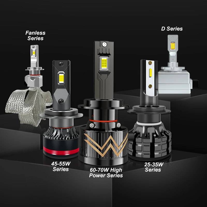 Conpex K5 12V CSP Chip Car Led Headlight Bulb h1 h3 h4 h7 h119005 9006  Fan Cooling Waterproof cars Led Headlight