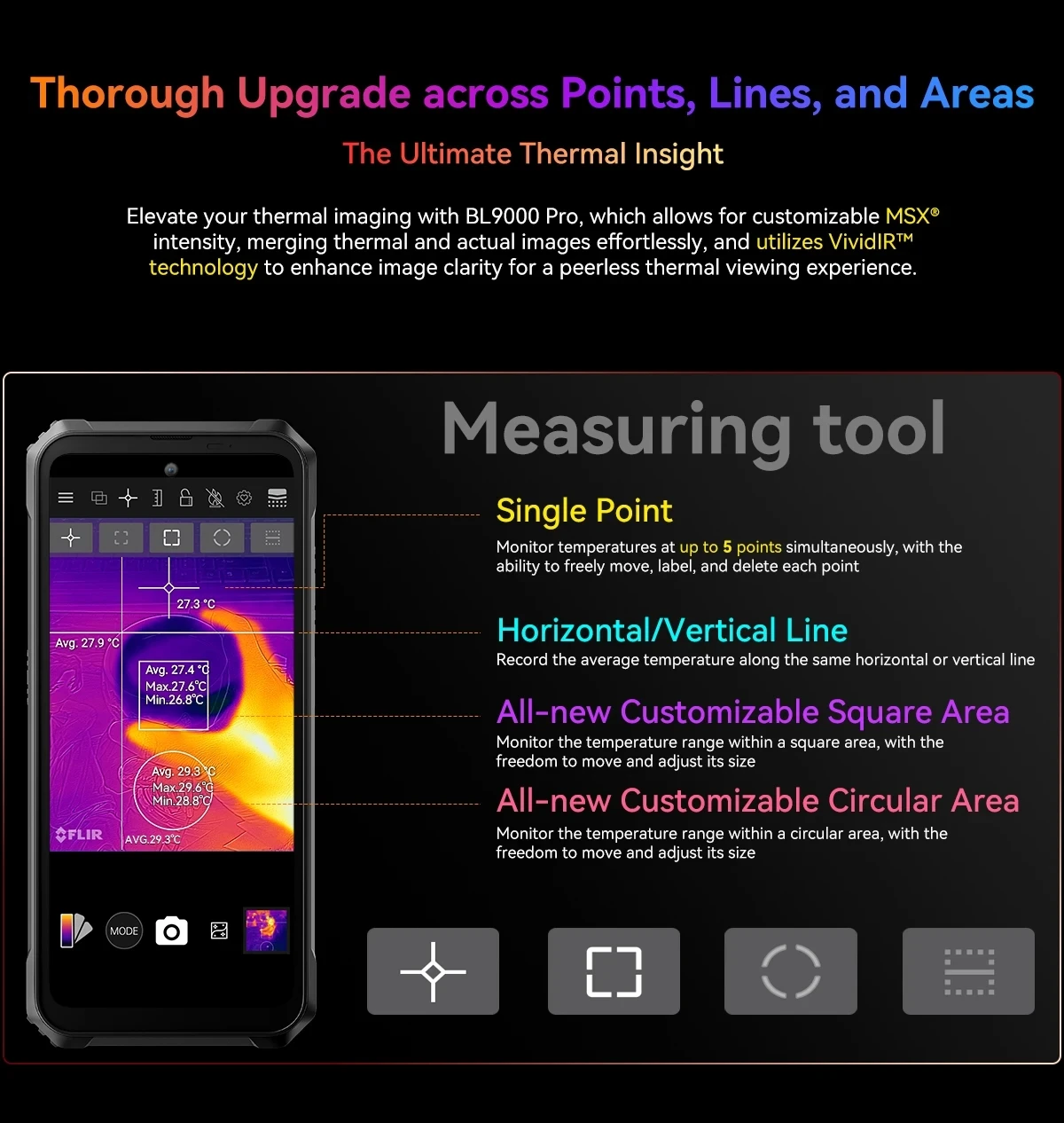 Factory direct sales original Blackview BL9000 PRO 5G smartphone 12GB+512GB thermal imaging camera Android 14 5G mobile phone