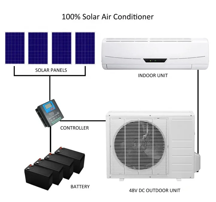 Hot Sale AC DC Hybrid Solar Air Conditioner 12000Btu 18000Btu 24V 48V Split Air Conditioning System Wall Mounted Easy Install