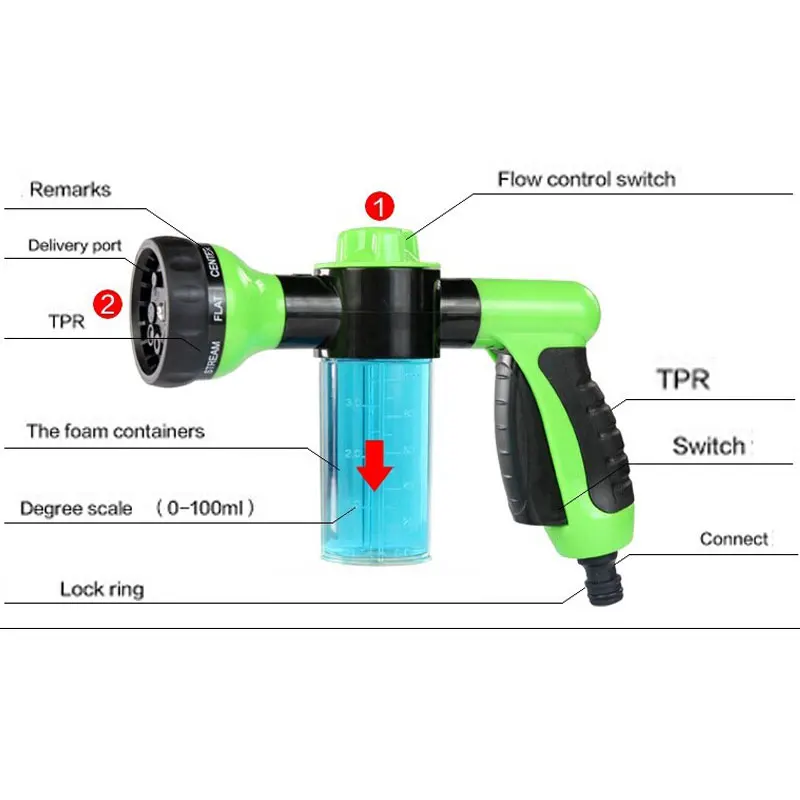 Hot selling high pressure cleaning foam spray gun for Lawn Clean Plants Car Wash Showering Pet Garden Hose Nozzle
