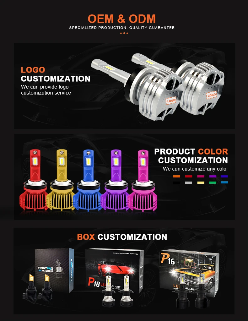 Комплект для переоборудования электрических автомобилей 9006 hb4 гнездо Светодиодная лампа фар мотоциклов и