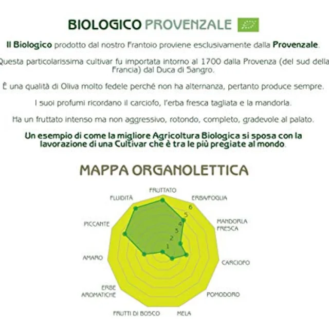 Organic Certification Italian Quality Provencal Extra Virgin Olive Oil Cold Extracted 750Ml Tin