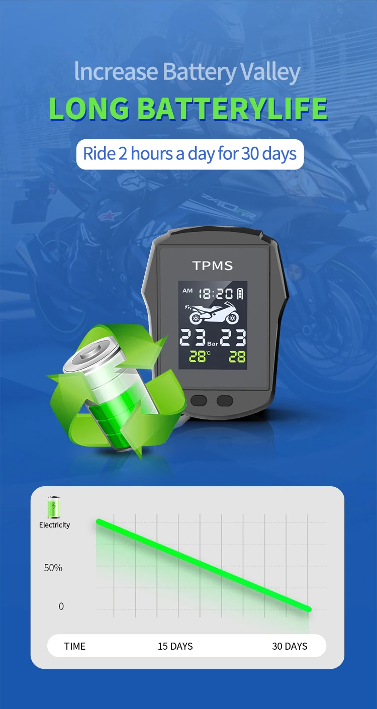 Motorcycle Tire Pressure Monitoring System USB Rechargeable Waterproof Shockproof Two Wheel Wireless Motorbike TPMS