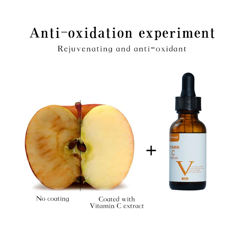 Wholesale Private Label Natural Moisturizing Anti Wrinkle Blue-ray Skin Care Vitamin C Retinol Hyaluronic Acid Face Serum