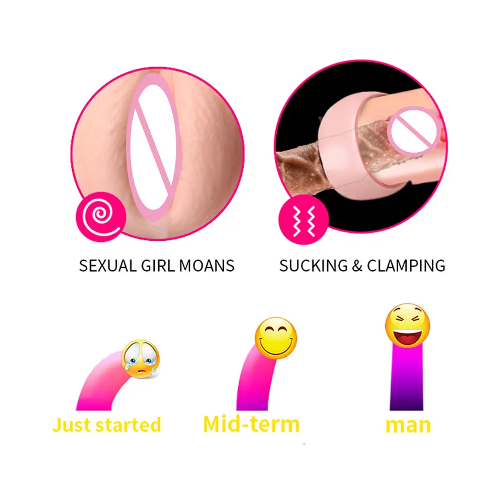 Penile Erection Training Extend Strong Sucking Vacuum Dick Enlarge Sex Toys Vibrating Electric Penis Pump Vacuum Pump