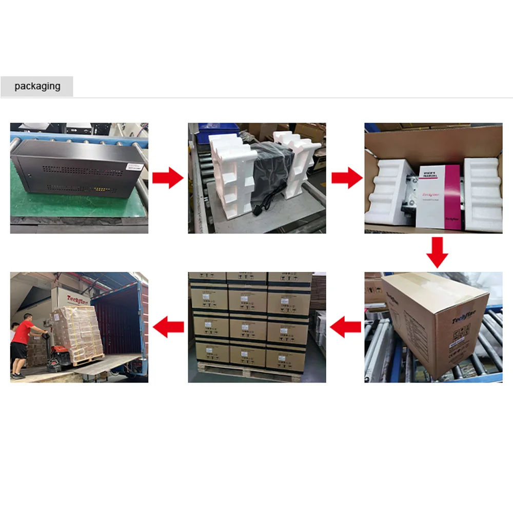 Factory direct Offering 800VA Standby UPS offline UPS 108Wh Backup UPS Intelligent CPU Control with LCD Panels