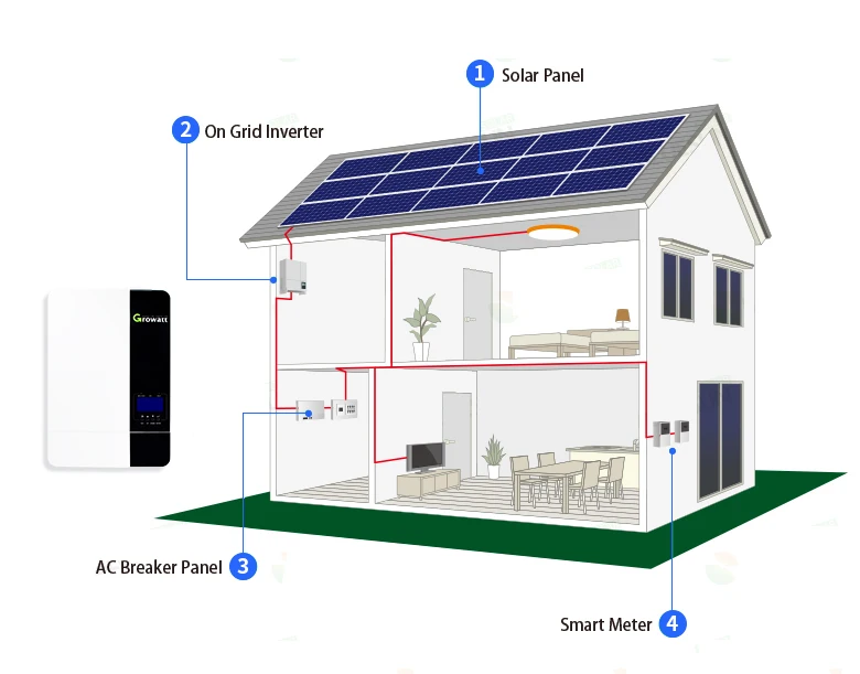 5kva inverter