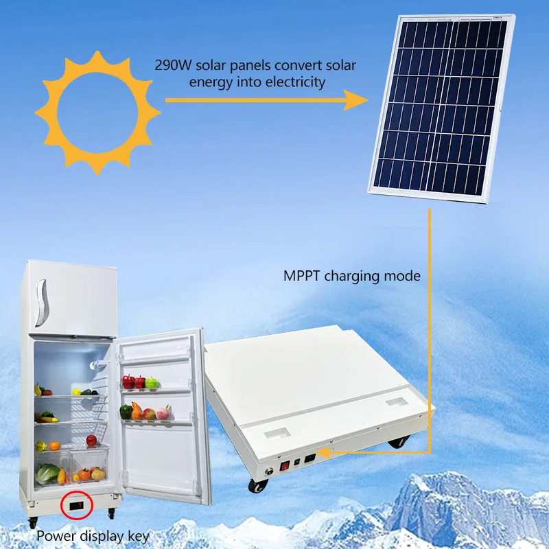 energy efficient refrigerator for solar power and freezers home energy efficient refrigerator for solar power