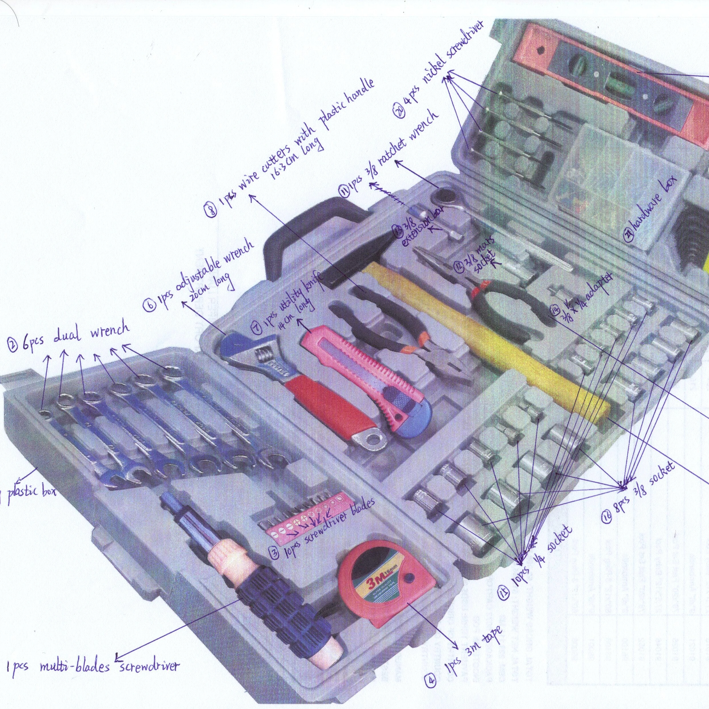 hand tool new wholesale force tools kits