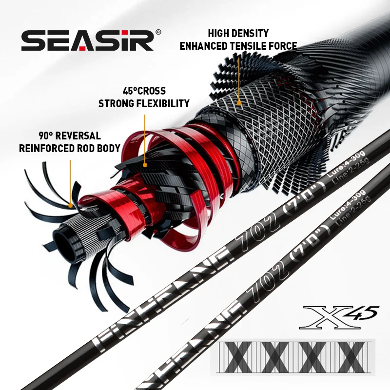SEASIR Fishing Rod Black Warrior Carbon Fiber M/L Spinning Lure Fishing Rod Saltwater Custom Casting Fishing Blank Rod Tackle