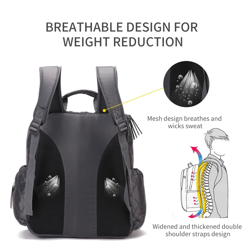 Waterproof Baby Bags Set Mummy Travel Multi-function Mummy Bag And Nappy Changing Diaper Bag