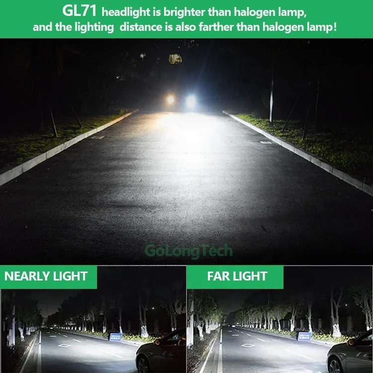 
20000LM 55W 90W GL71 H4 the newest and brightest C321 Led Car Headlight bulbs H4 led headlight 55w 