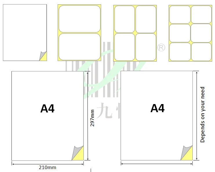 Hot Selling 72g 72G Eco Thermal Face Stock/ 15G Hot Melt adhesive Glassine Liner Label