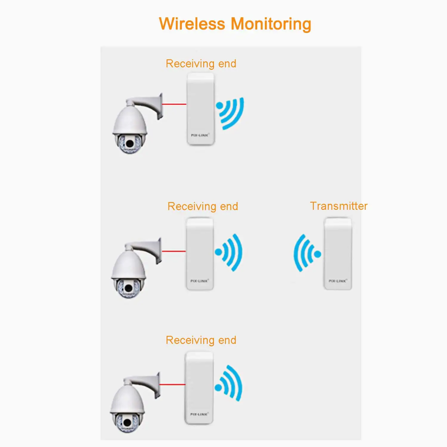  4G 5G Huwai Pro в Wi-Fi Халат одноразовый салонный кастинговый аппарат
