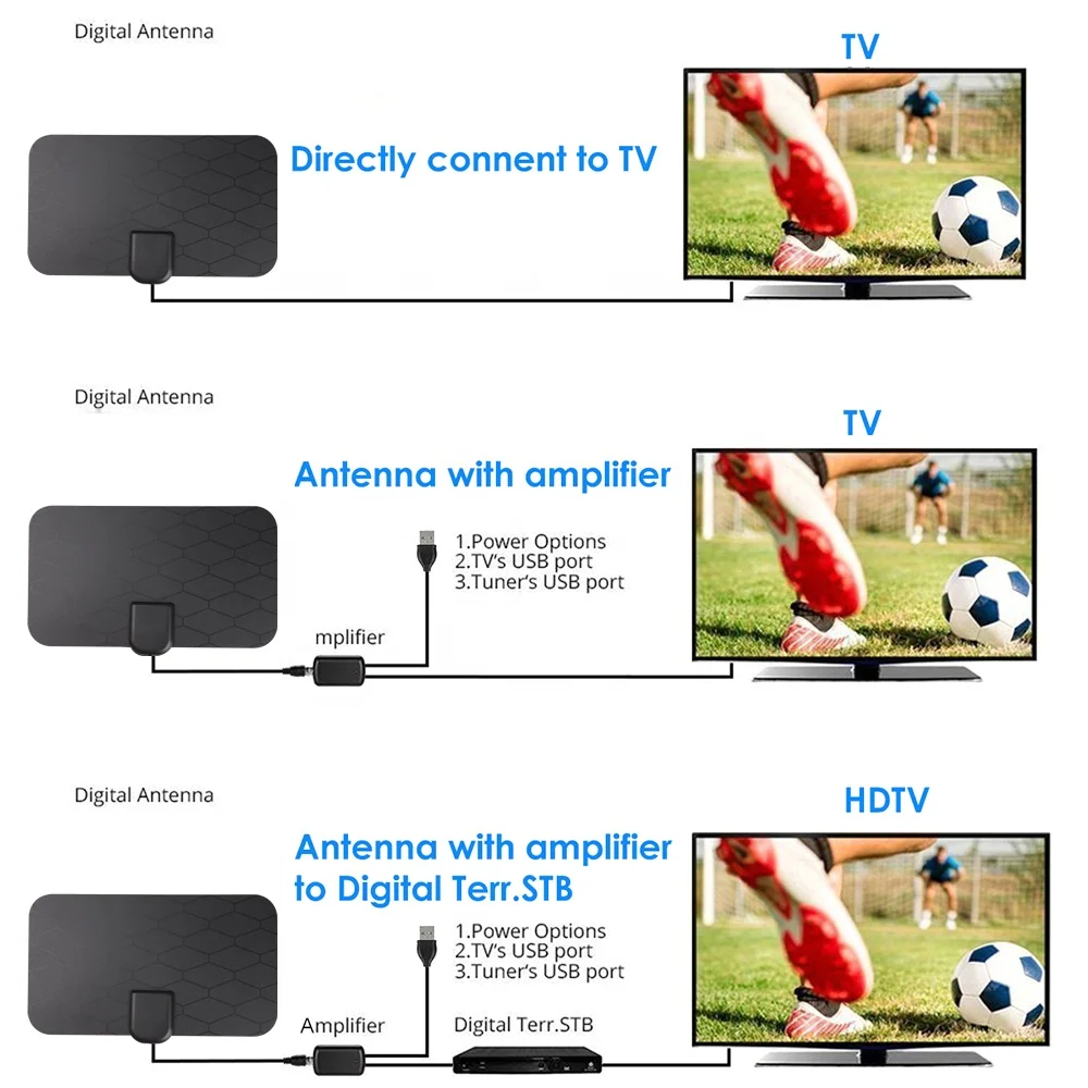 3000 Miles 8K Digital DVB-T2 TV Antenna Indoor with amplifier Booster 1080P Aerial For Car antenna RV travel smart tv