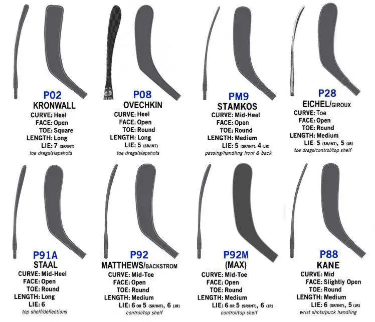 NASDA Carbon Fiber High Quality Ice Hockey Stick Senior Composite Hockey Stick For Junior