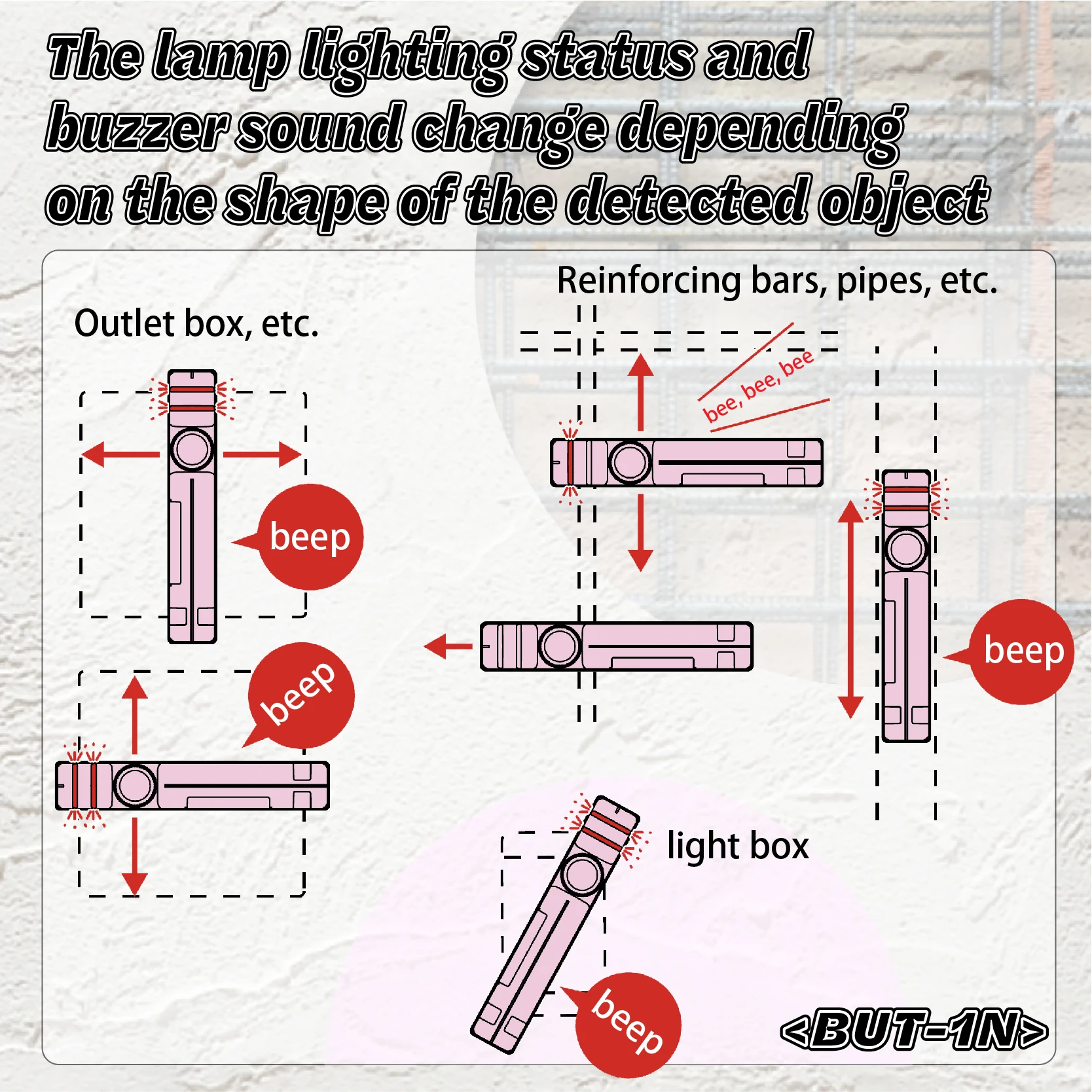 
Japanese BUT1N new professional price metal detector with carrying case. Can be buy from one 