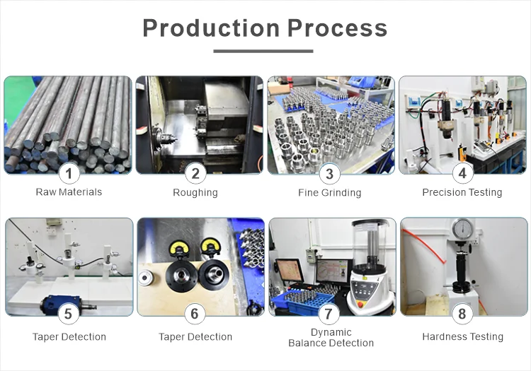 4.Production steps 1105