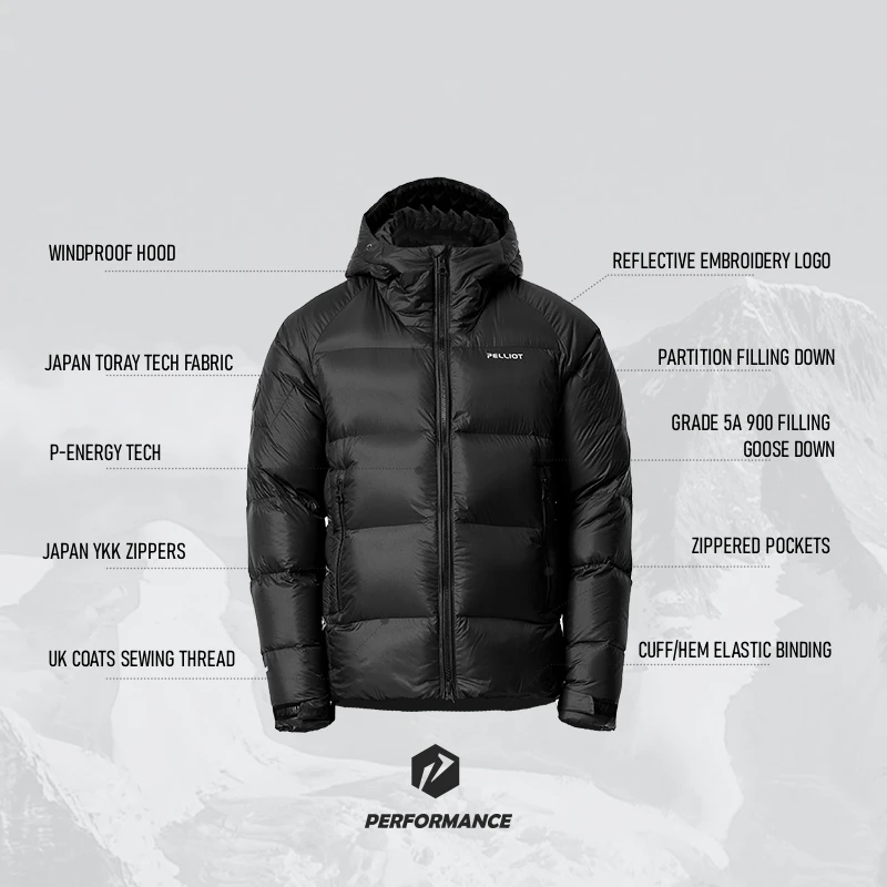 900 Fluffy 95% Goose Down Jacket 2024 Winter New Design Unisex Warm Windproof Puffer Jacket High Performance Custom Logo Outdoor