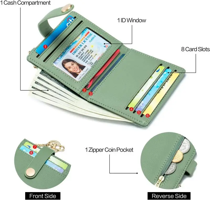 Ультратонкий двухсторонний кошелек для кредитных карт