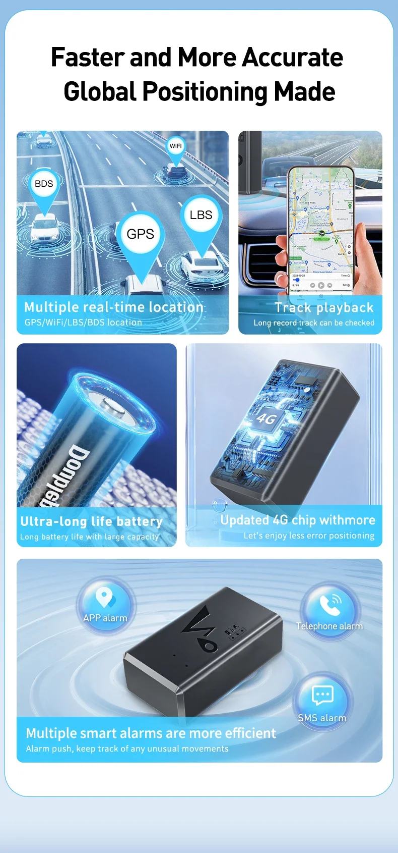 Mini 4G GPS Tracker Tracking Device Long Standby Waterproof GPRS LBS Wireless Magnetic Anti-Lost Alarm Tracker for car