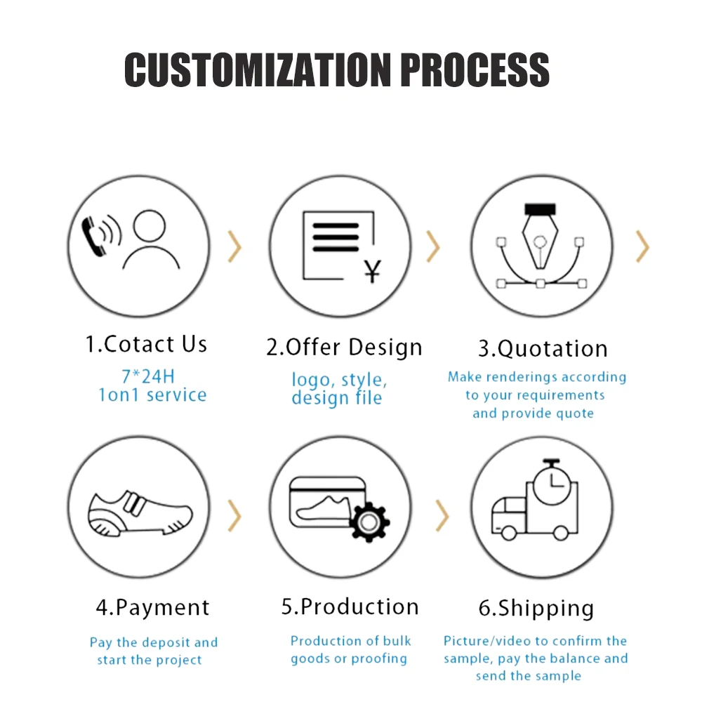 Original Brand OEM ODM Fashion 4 retro Basketball Sneaker Leather Professional Trainers Chaussures de Style Basket-ball Shoes