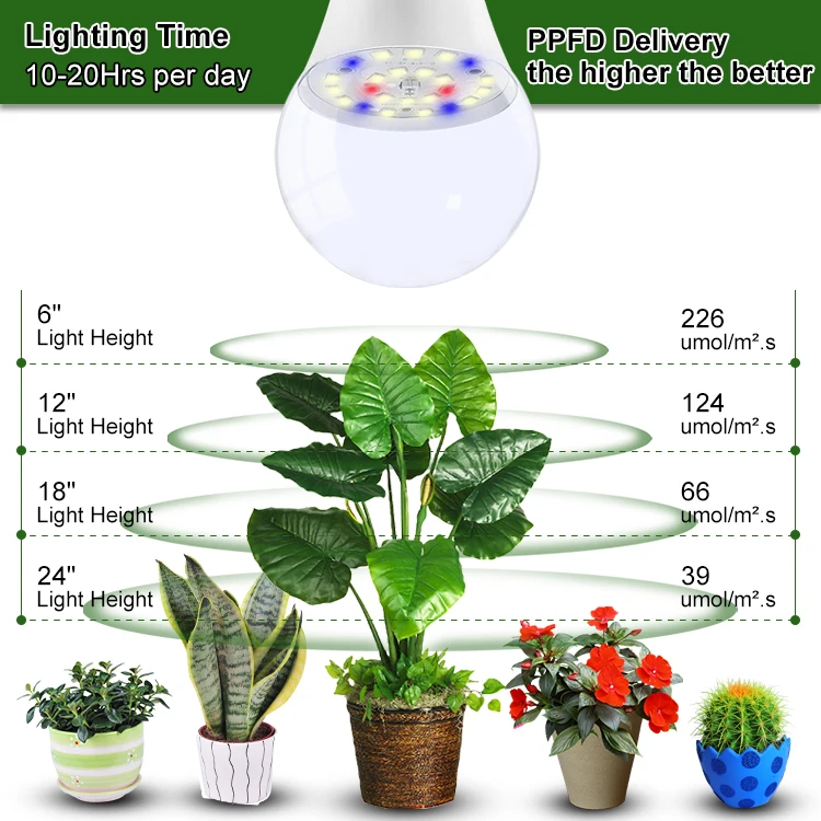 led grow light 5.jpg