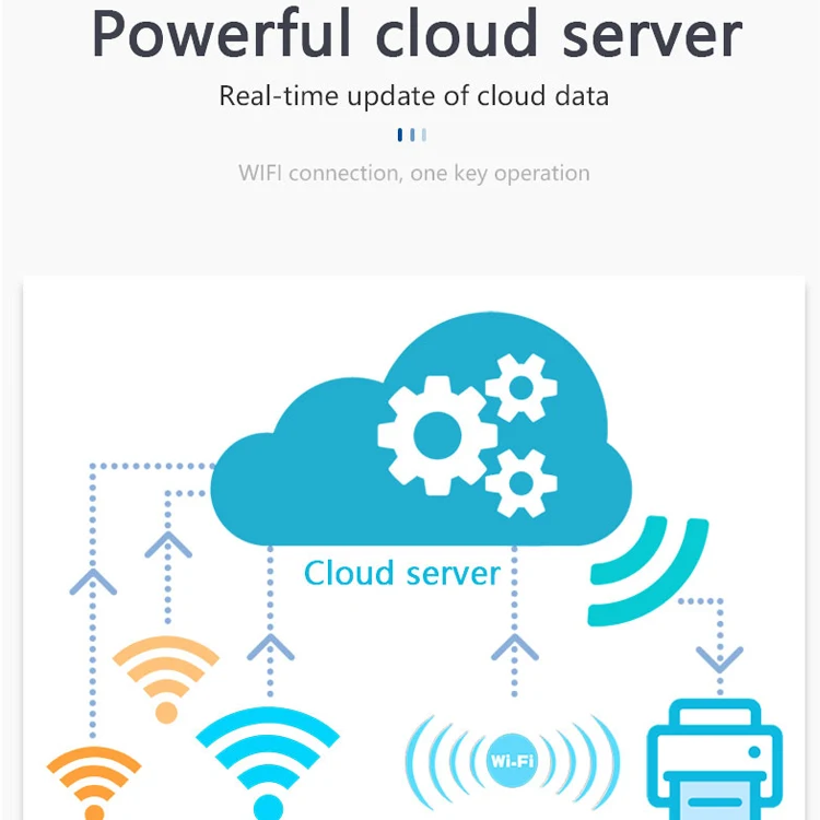 Wholesale phone back sticker cutter hydrogel screen protector film cutting machine