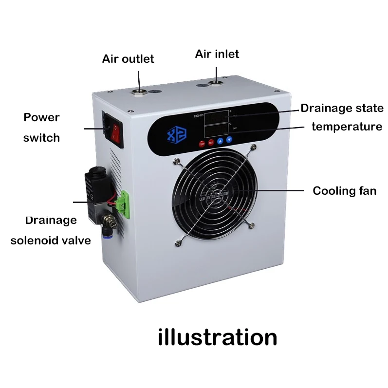 Factory price 210w  electronic semiconductor control mini refrigerant air dryer with 8bar pressure