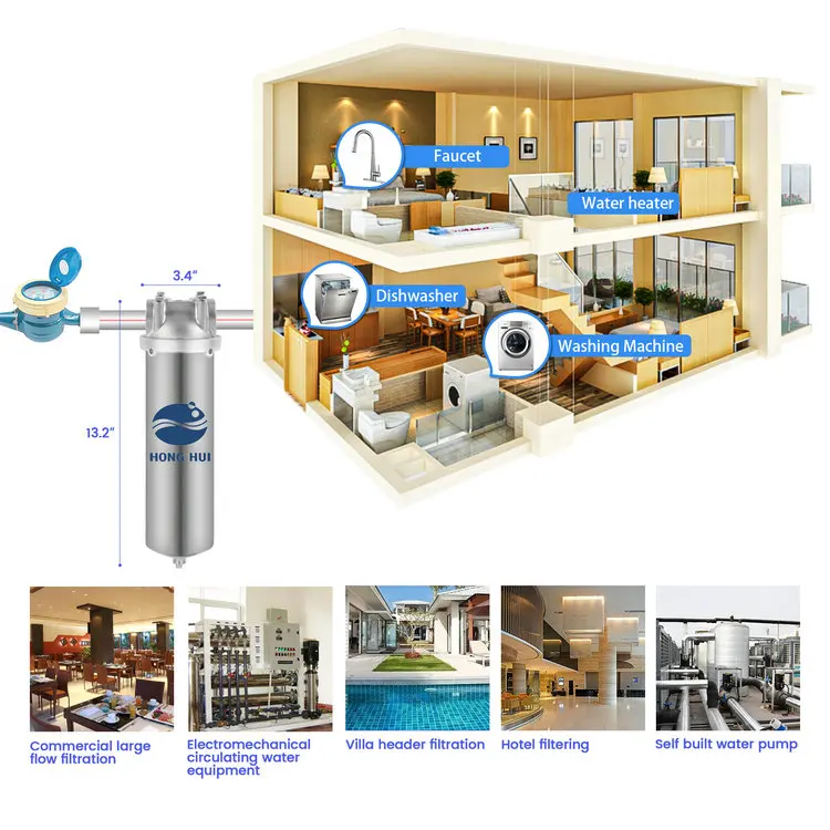 HONG HUI NSF HPS-10A 10 Inch Filter Manufacturing Water Purifier Stainless Steel Cartridge Water Filter Housing