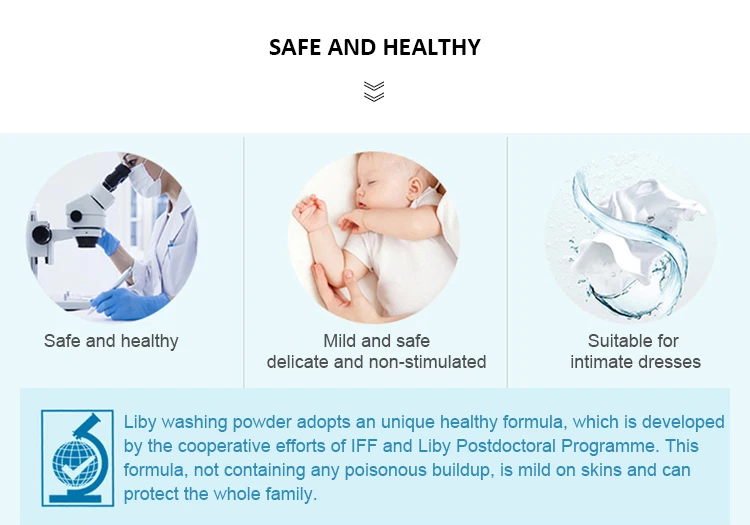 Liby Grepower Factory price OEM bulk high quality soap powder washing powder detergent manufacturer detergente en polvo factory