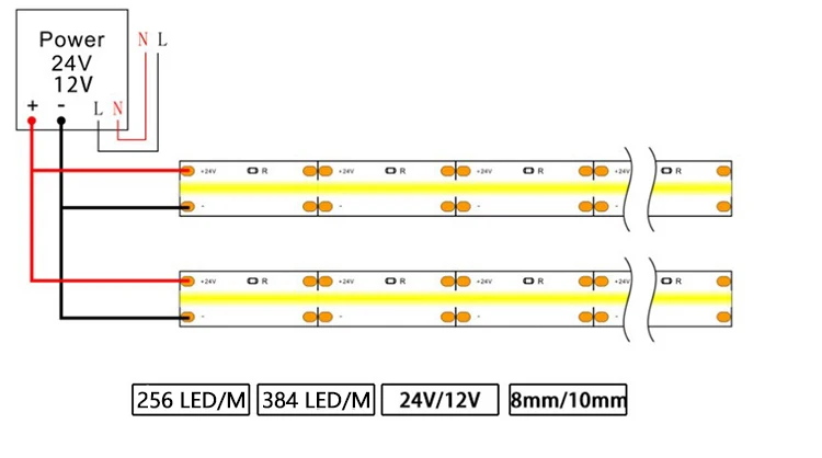 Factory Direct 220V IP65 High Brightness Remote Wireless BT control 2835 COB strip light Kit