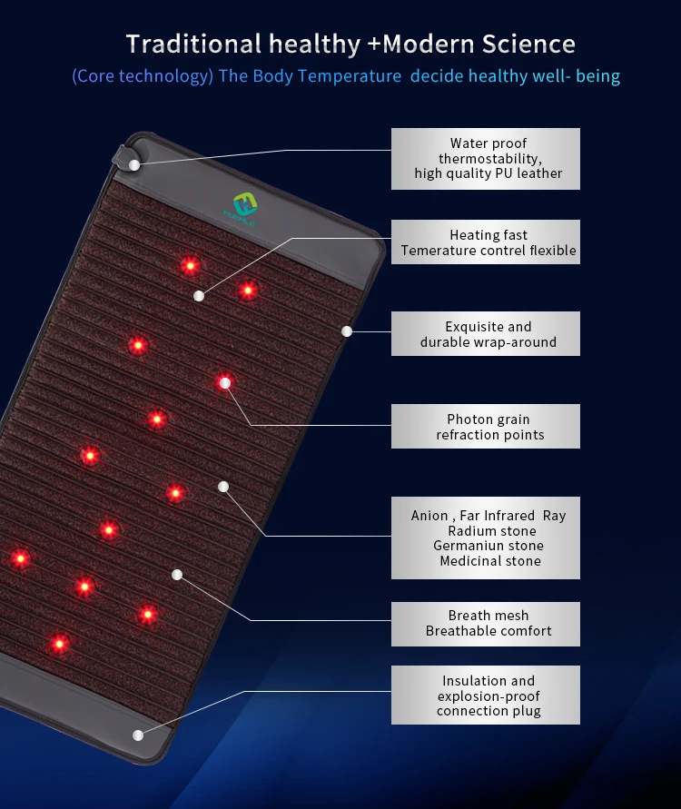 Fuerle PEMF tourmaline far infrared rays negative ion mattress infrared magnetic sit  pad for relaxing tendons