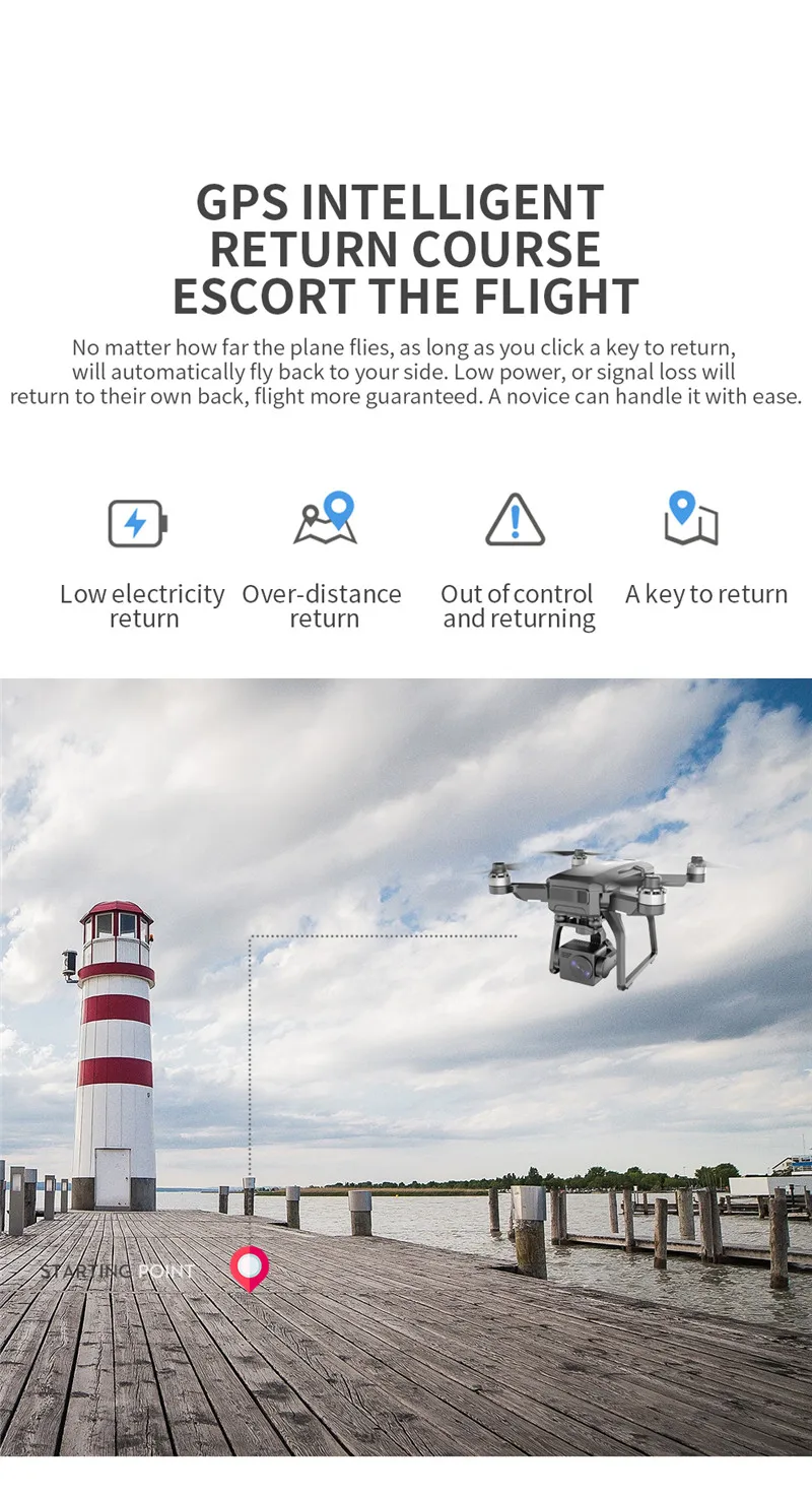 F7 4K PRO Camera Drone GPS 5G WiFi FPV 3KM 3 Axis Gimbal EIS Professional Brushless Quadcopter RC Foldable Drone