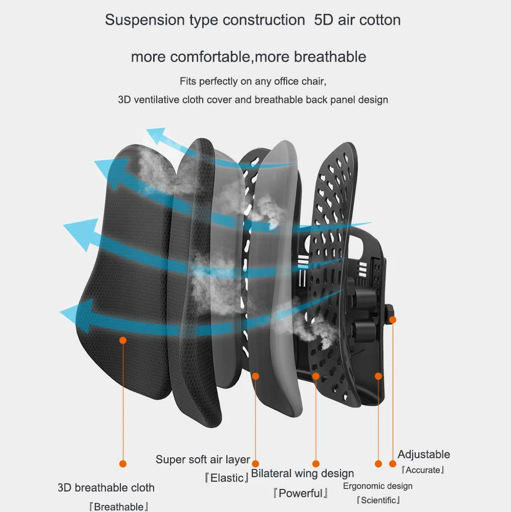 car lumbar support cushion back support lower back support