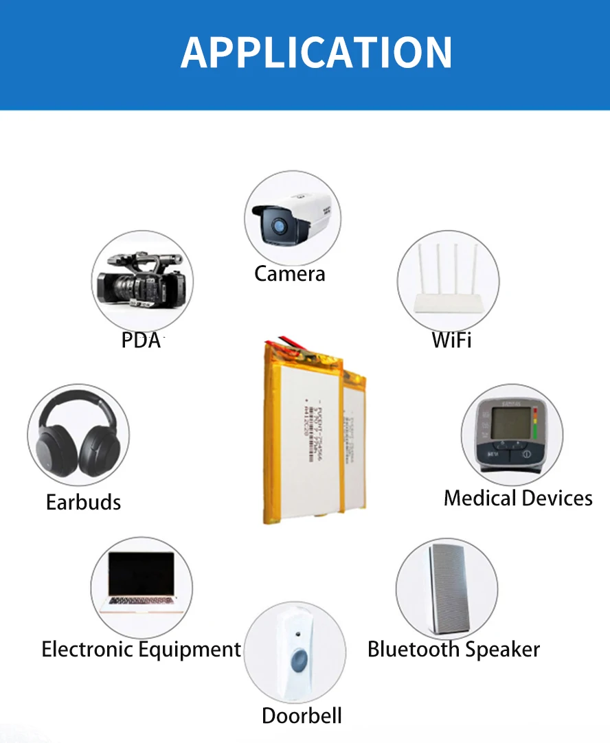 Custom wholesale Lipo battery 354490 423562 772040 1800mAh 900mAh lithium polymer cell 3.7V rechargeable li ion battery