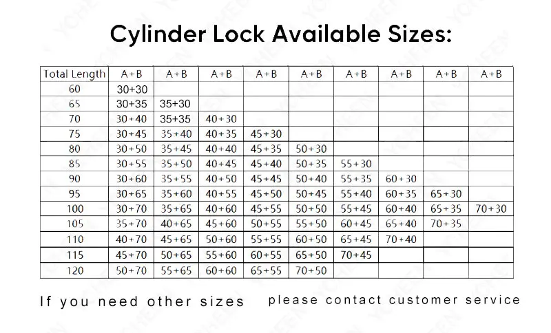 New Design Euro Smart Lock Tuya APP Cylinder Door Lock Adjustable Cylinder Size for Home Smart Door Lock