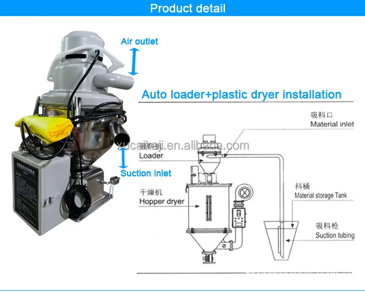 auto-loader-detail-9