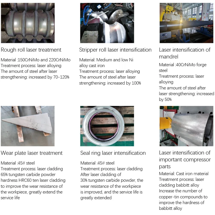 Mould Repair Fiber Laser Harden Surface Treatment Machine Laser Quenching Machine