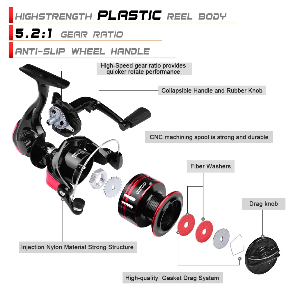 JETSHARK Spinning Reel With nylon line 5.2:1 Ratio Left and Right Hand Ultralight Fishing Line spinning fishing reel