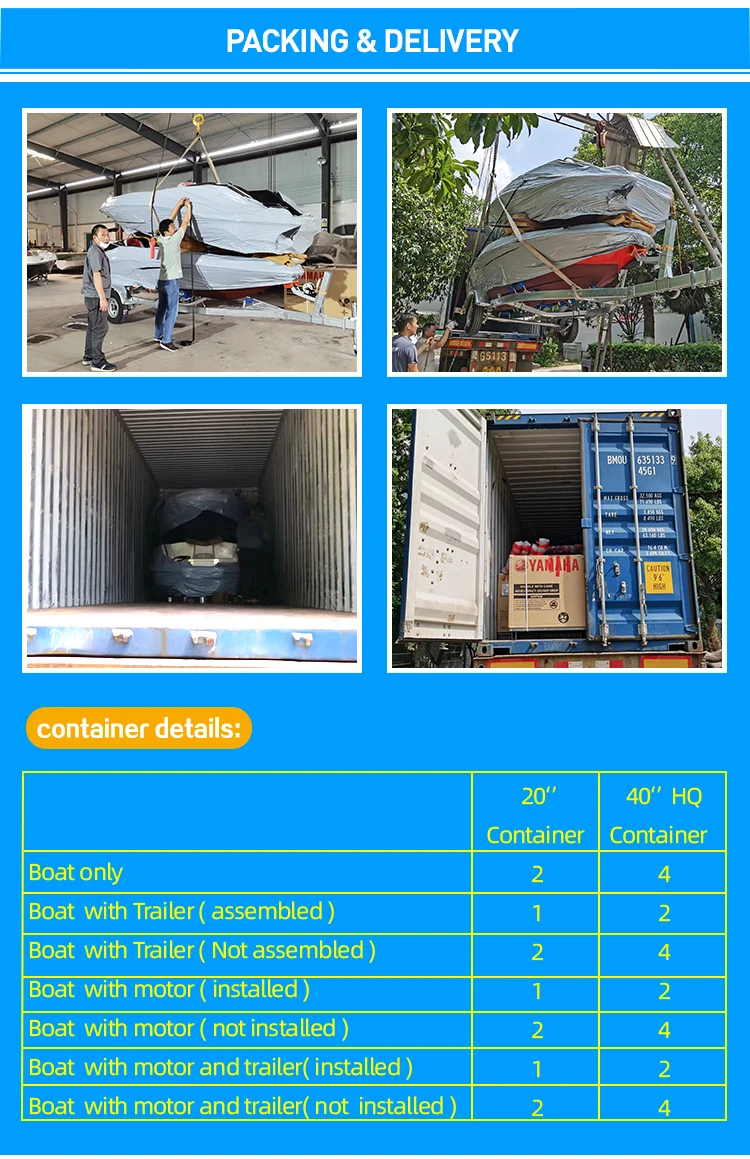 PACKING AND DELIVERY