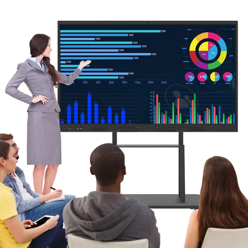 Manufacturer 110 inch Finger Multi Touch Screen Digital LCD  School Used Smart Interactive Board