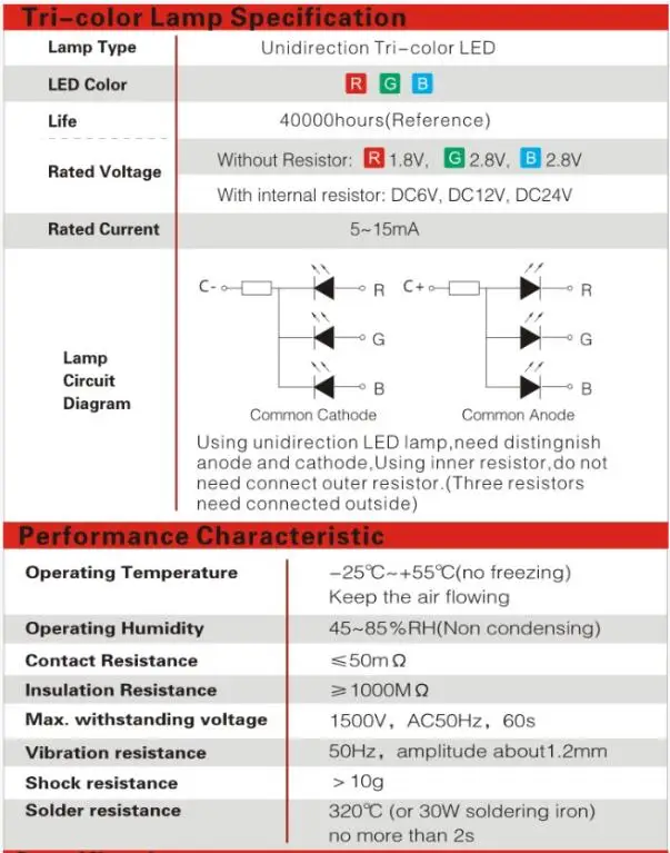 ONPOW 22mmrgb Цвет Большой кнопочный трехцветный светодиодный GQ22-11E/RGB/S,IP65 из водонепроницаемого материала сертификат Европейского соответствия, сертификат независимого Испытательного и сертификационного по ограничению на использование опасных мате