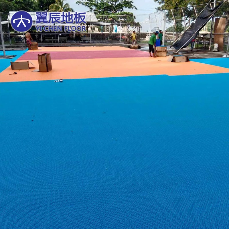 Полипропиленовый материал Переплетенные напольные