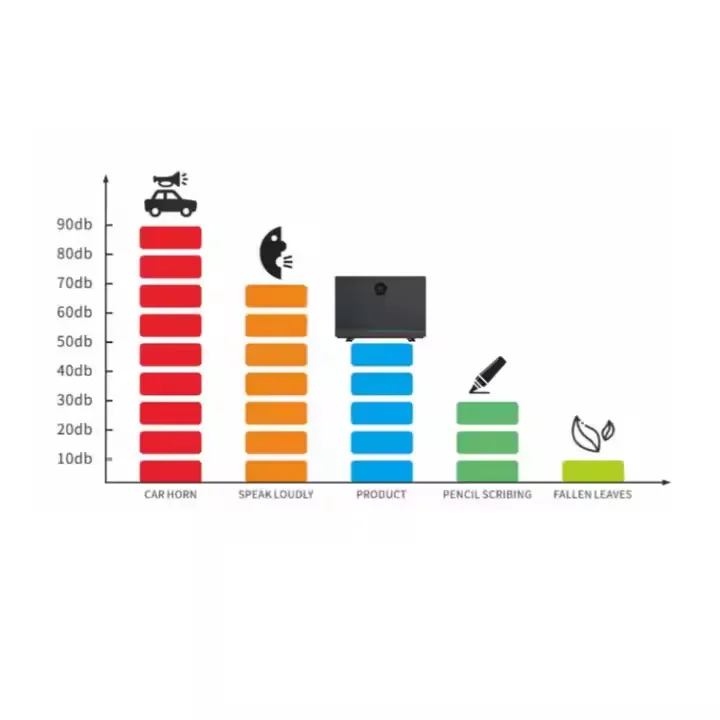 R32 WiFi DC Inverter Metal Casing Swimming Pool Air Source Heat Pump Water Heater Air To Water SPA Pool Heater 7 10 13 17KW