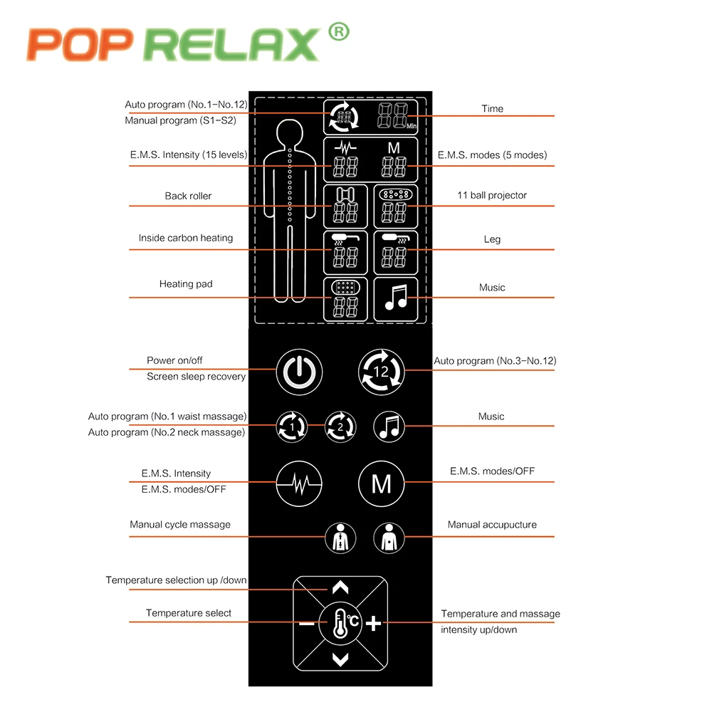 POP RELAX best Korea cera gem chiropractic nugar electric infrared jade master v3 infrared heating therapy roller massage bed