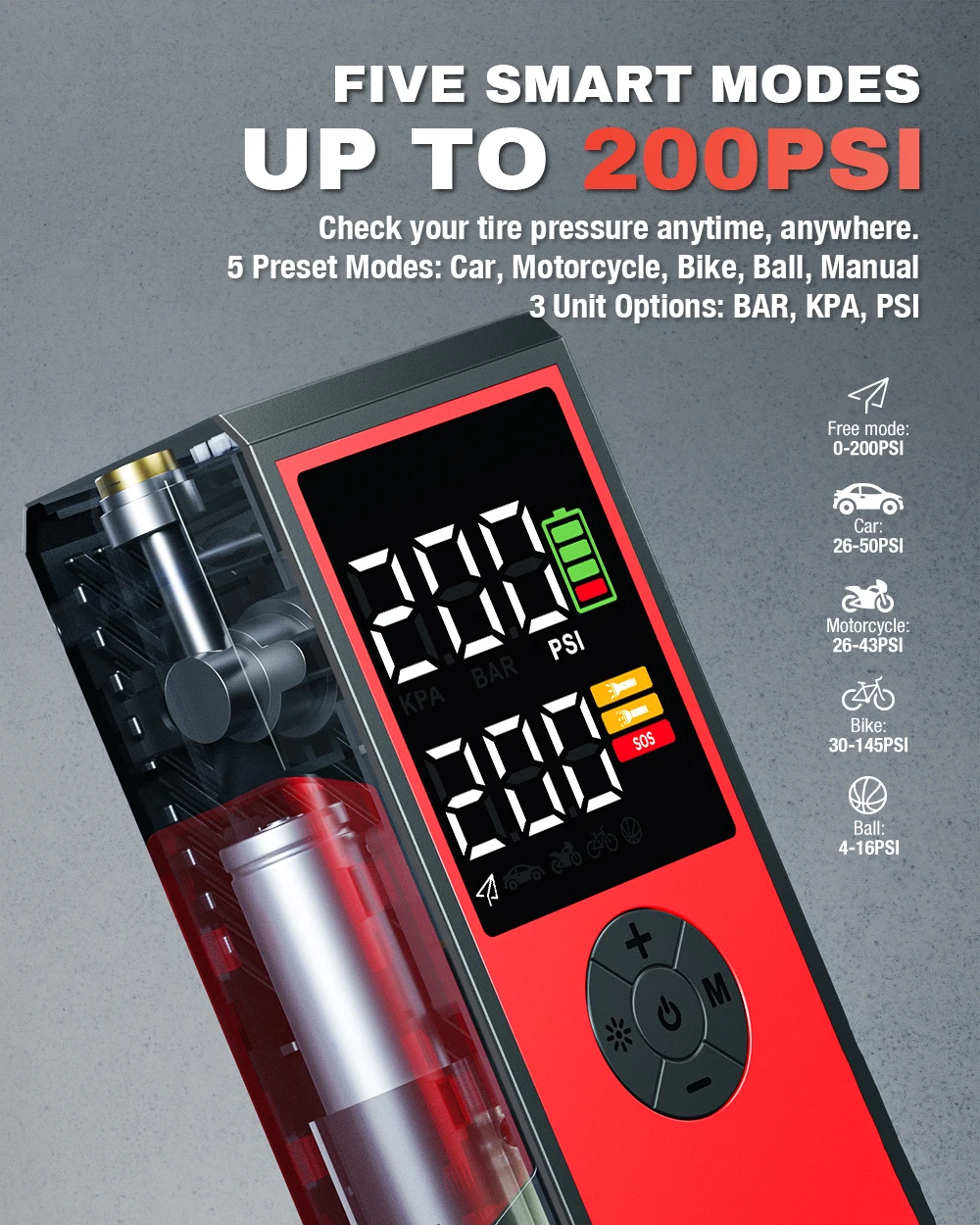 New Wireless Mini Car Tyre Electric Portable Air Pump Digital Car Air Compressor 12v Tires Inflators With Lcd Display