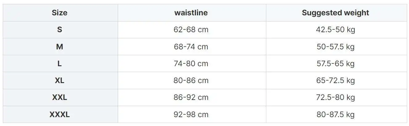 Women Waist Trainer Corset Belt Under Clothes Sport Tummy Control Long Torso Shapewear for Women